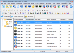 Main window. RAC - Remote Desktop, Remote Access, Remote Support, Service Desk, Remote Administration.