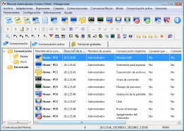 Ventana principal. RAC - Software para el control remoto del PC y de la administracin alejada.