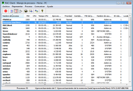 Manejo alejado de los procesos. RAC - Software para el control remoto del PC y de la administracin alejada.